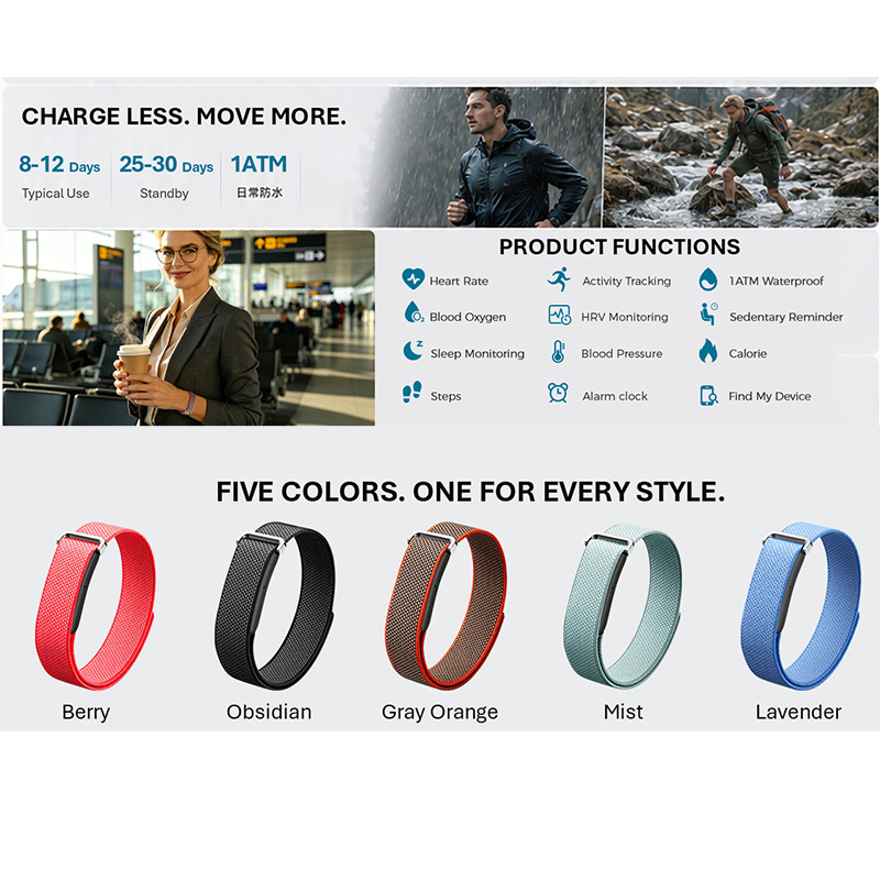 발두스 에어밴드 스마트 팔찌 남녀 심박수 혈압 칼로리  - Health Wellness Bracelet 리뷰 및 가격