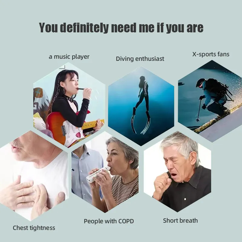 고품질 스마트앱 제어 호흡 트레이너, 디지털 맞춤형 휴 - Health & Wellness Unlimited 리뷰 및 가격